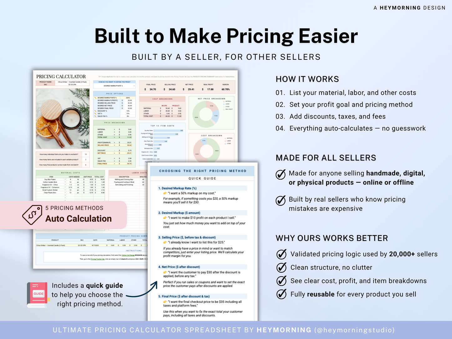 Pricing Calculator Spreadsheet