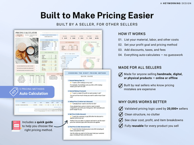 Cost & Pricing Calculator