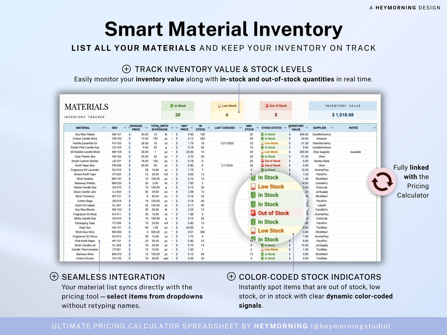 Pricing Calculator Spreadsheet