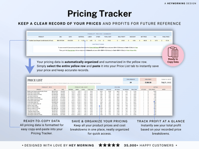 Cost & Pricing Calculator