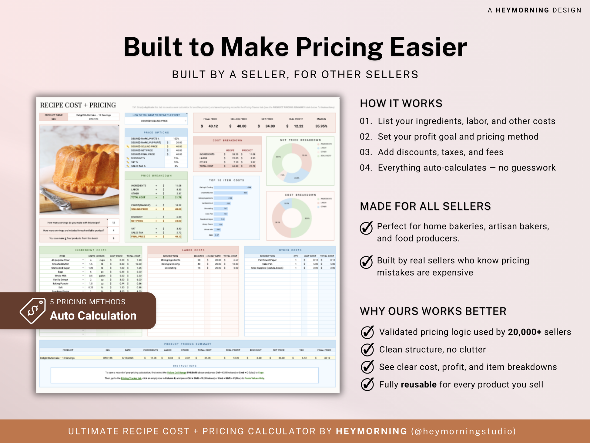 Recipe Cost + Pricing Calculator
