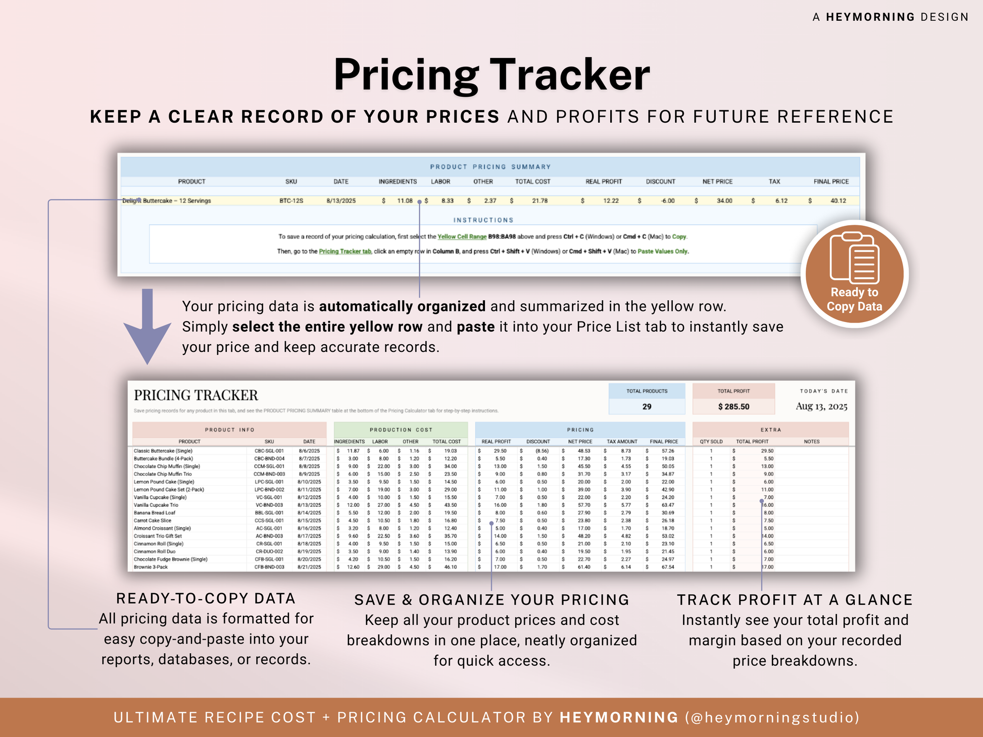 Recipe Cost + Pricing Calculator
