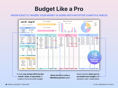 Simple Budget Spreadsheet