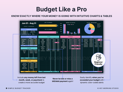 Simple Budget Spreadsheet