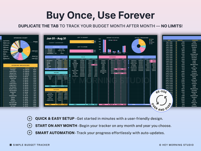 Simple Budget Spreadsheet