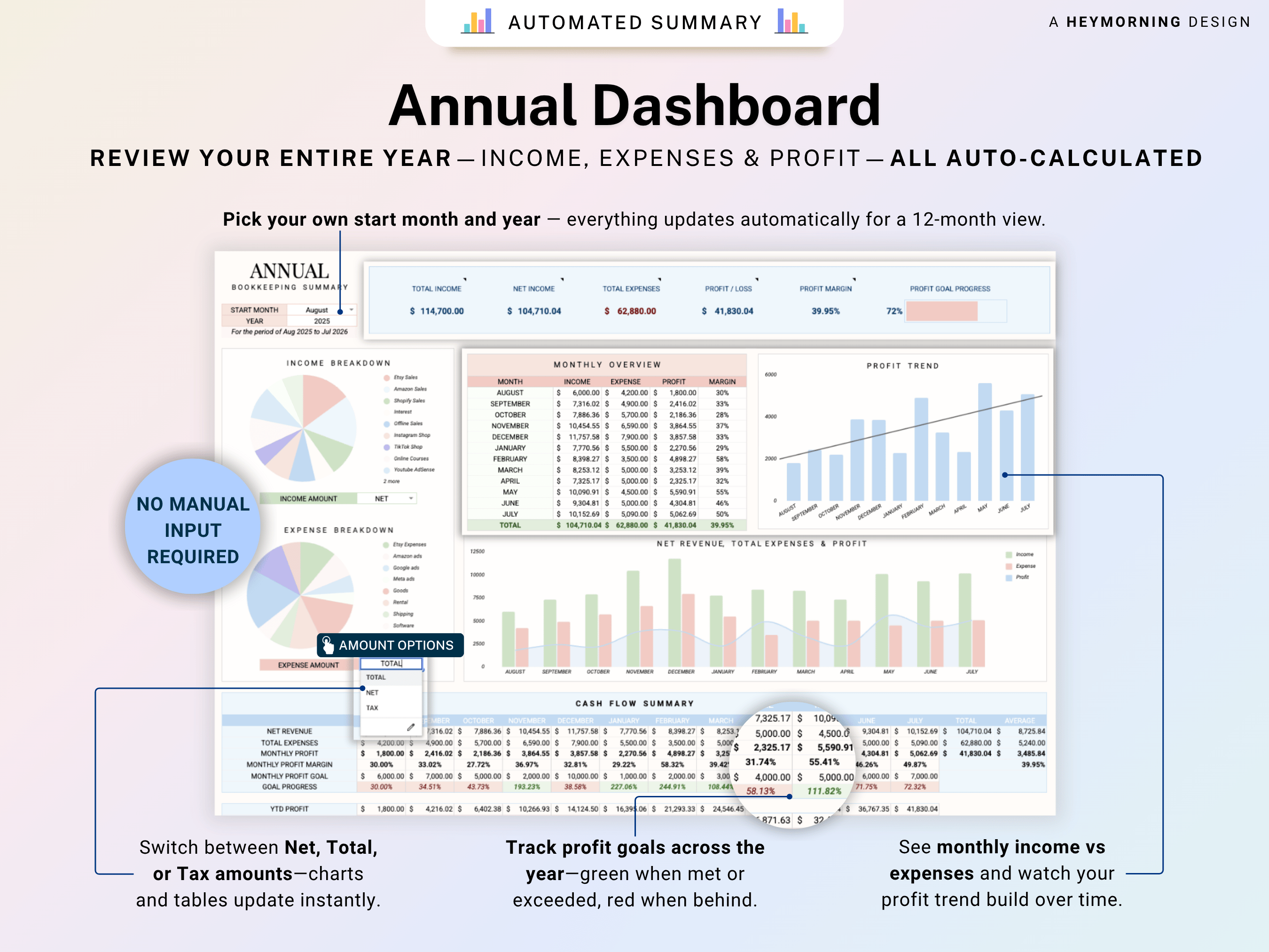 Small Business Bookkeeping Spreadsheet