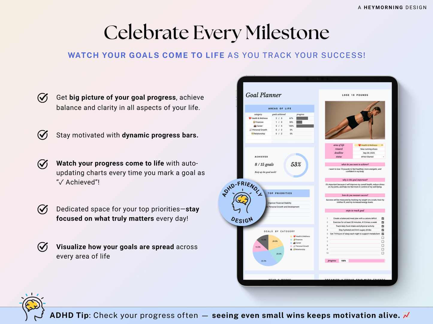 Tasks, Habits & Goals Tracker