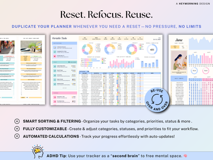 Tasks, Habits & Goals Tracker