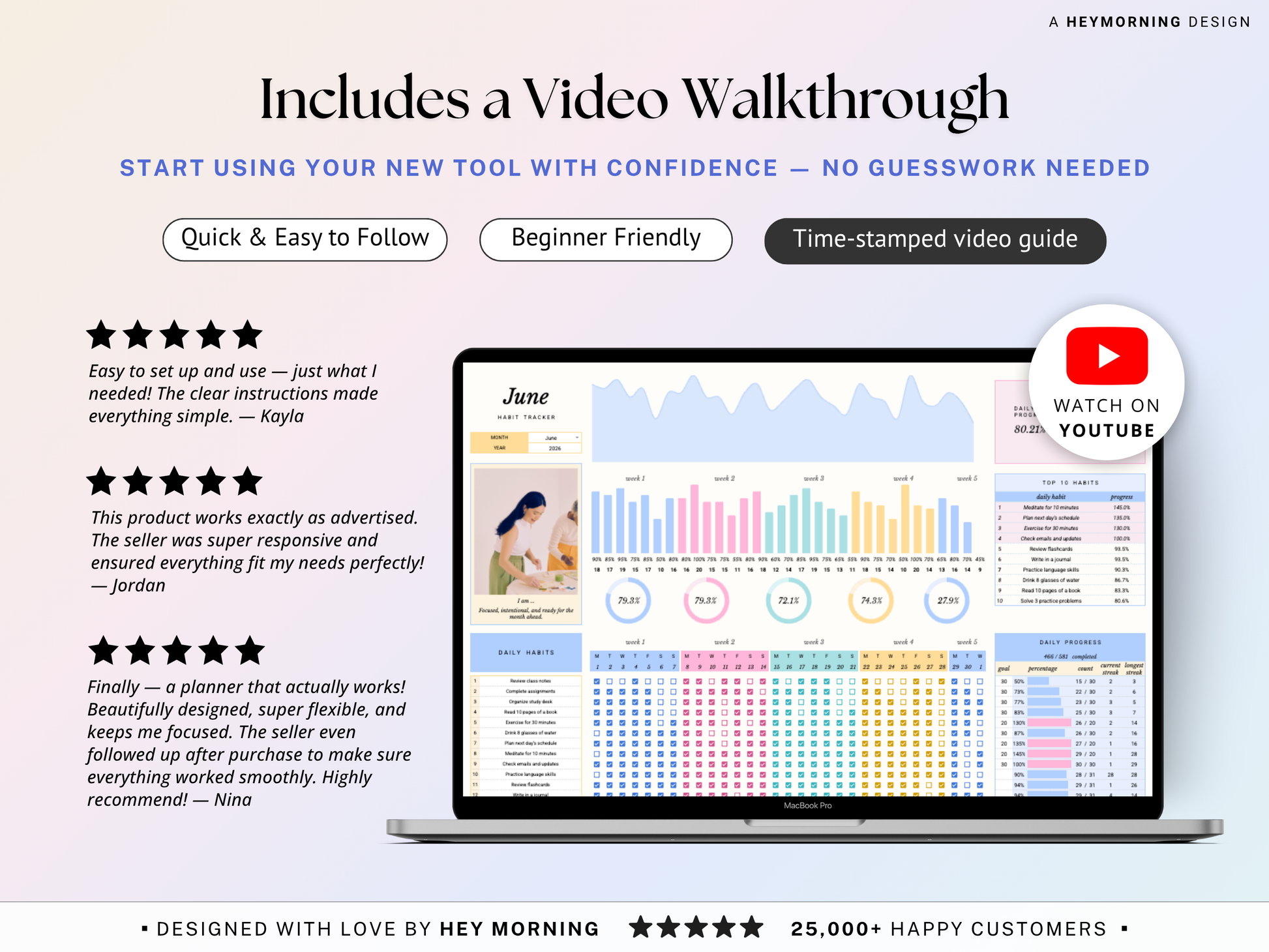 Tasks, Habits & Goals Tracker