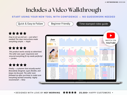 Tasks, Habits & Goals Tracker