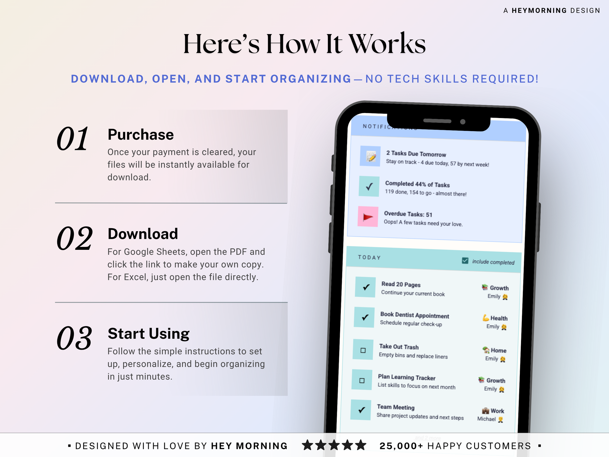 Tasks, Habits & Goals Tracker