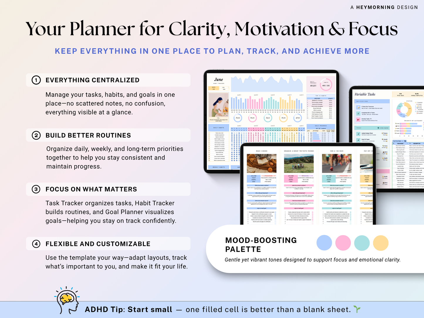 Tasks, Habits & Goals Tracker