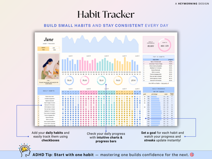 Tasks, Habits & Goals Tracker