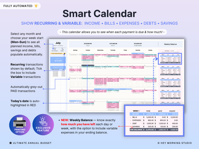 Annual & Monthly Budget