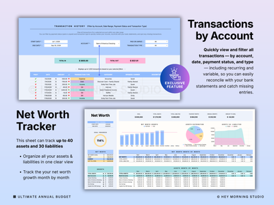 Annual & Monthly Budget