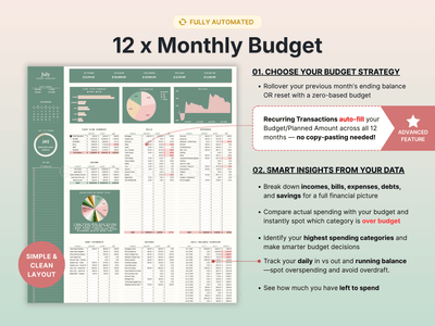 Ultimate Annual Budget