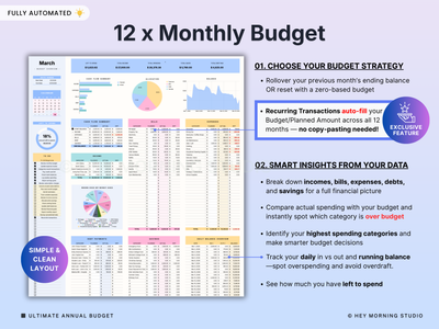 Annual & Monthly Budget
