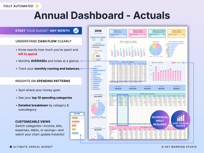Annual & Monthly Budget