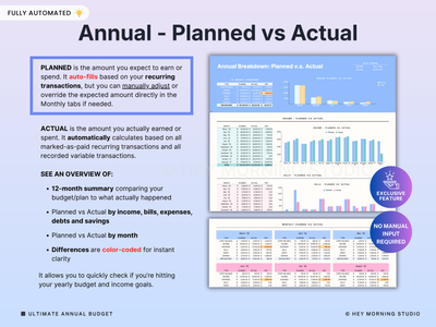 Annual & Monthly Budget