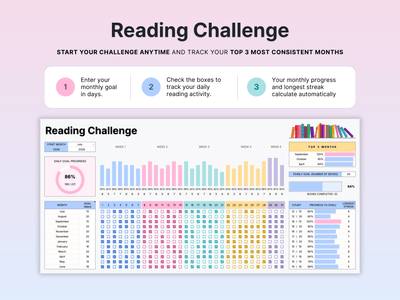 Book Tracker Reading Journal