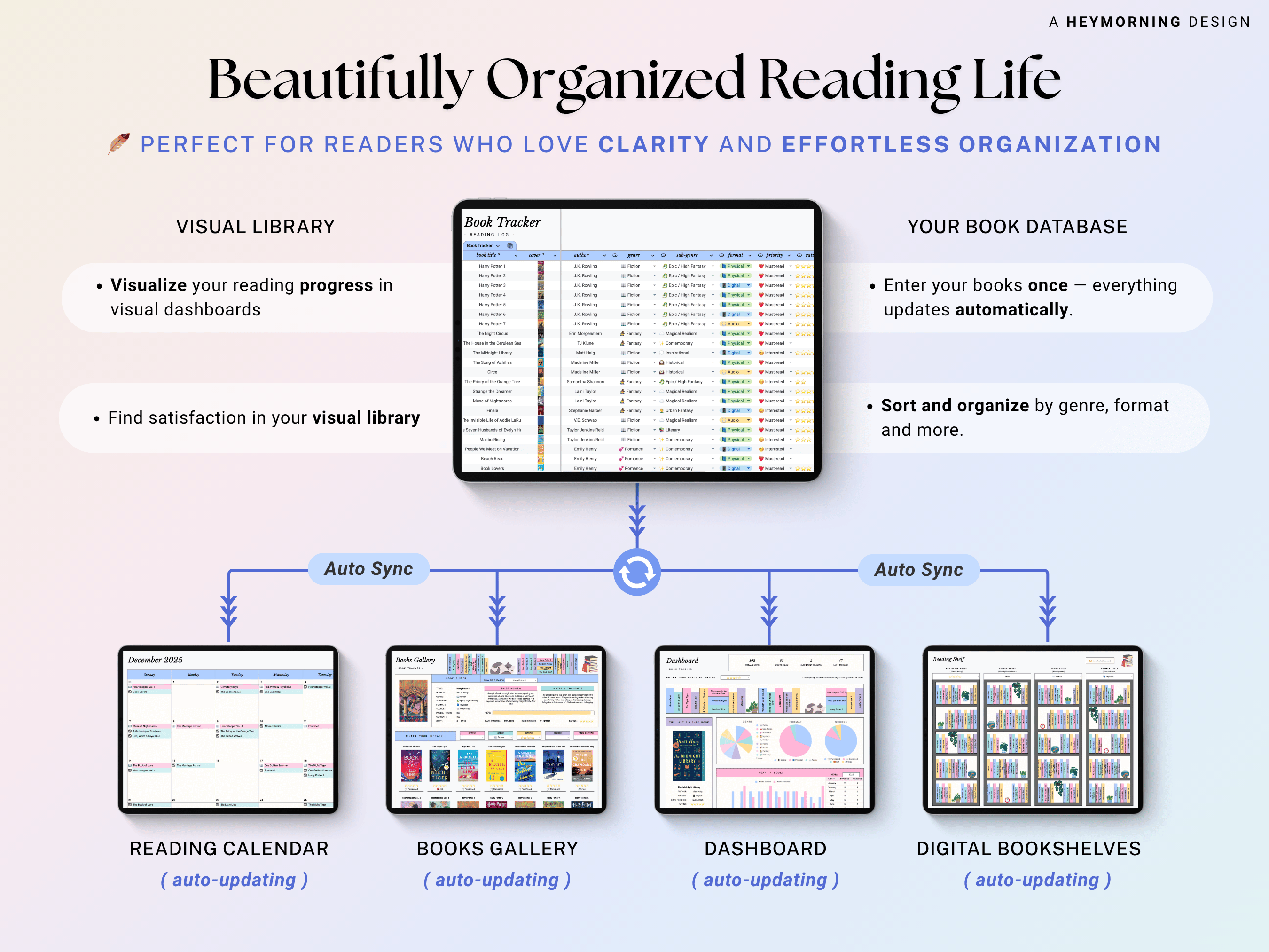 Book Tracker Reading Journal