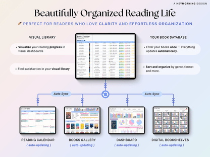 Book Tracker Reading Journal
