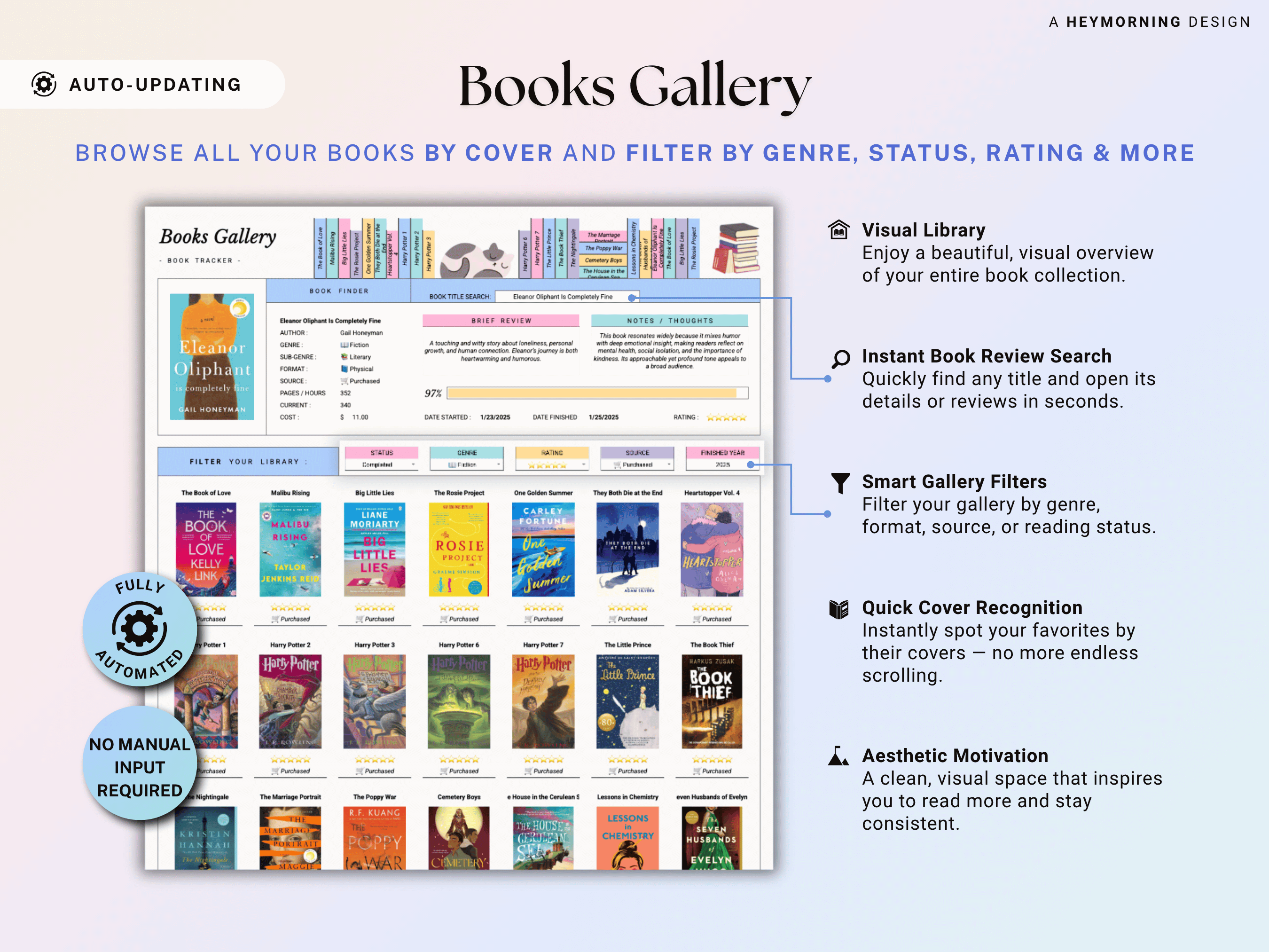 Book Tracker Reading Journal