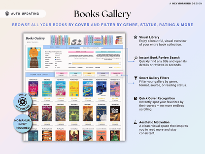 Book Tracker Reading Journal