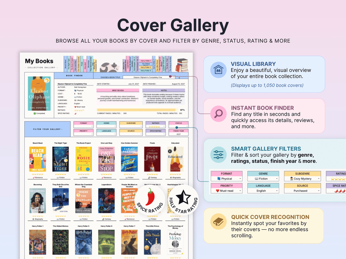 Book Tracker Reading Journal
