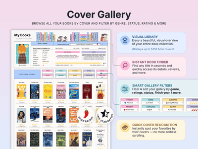 Book Tracker Reading Journal