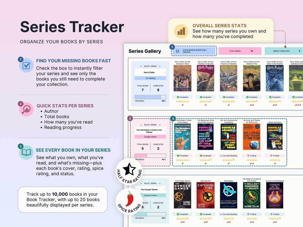 Book Tracker Reading Journal