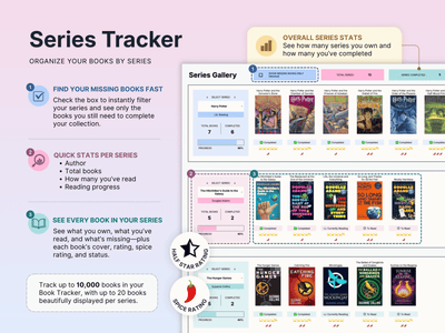 Book Tracker Reading Journal