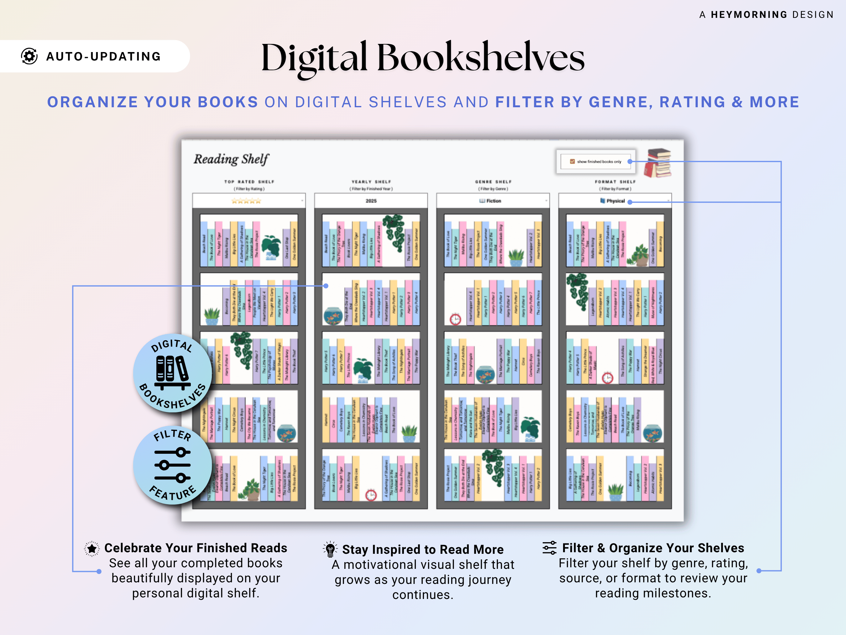 Book Tracker Reading Journal