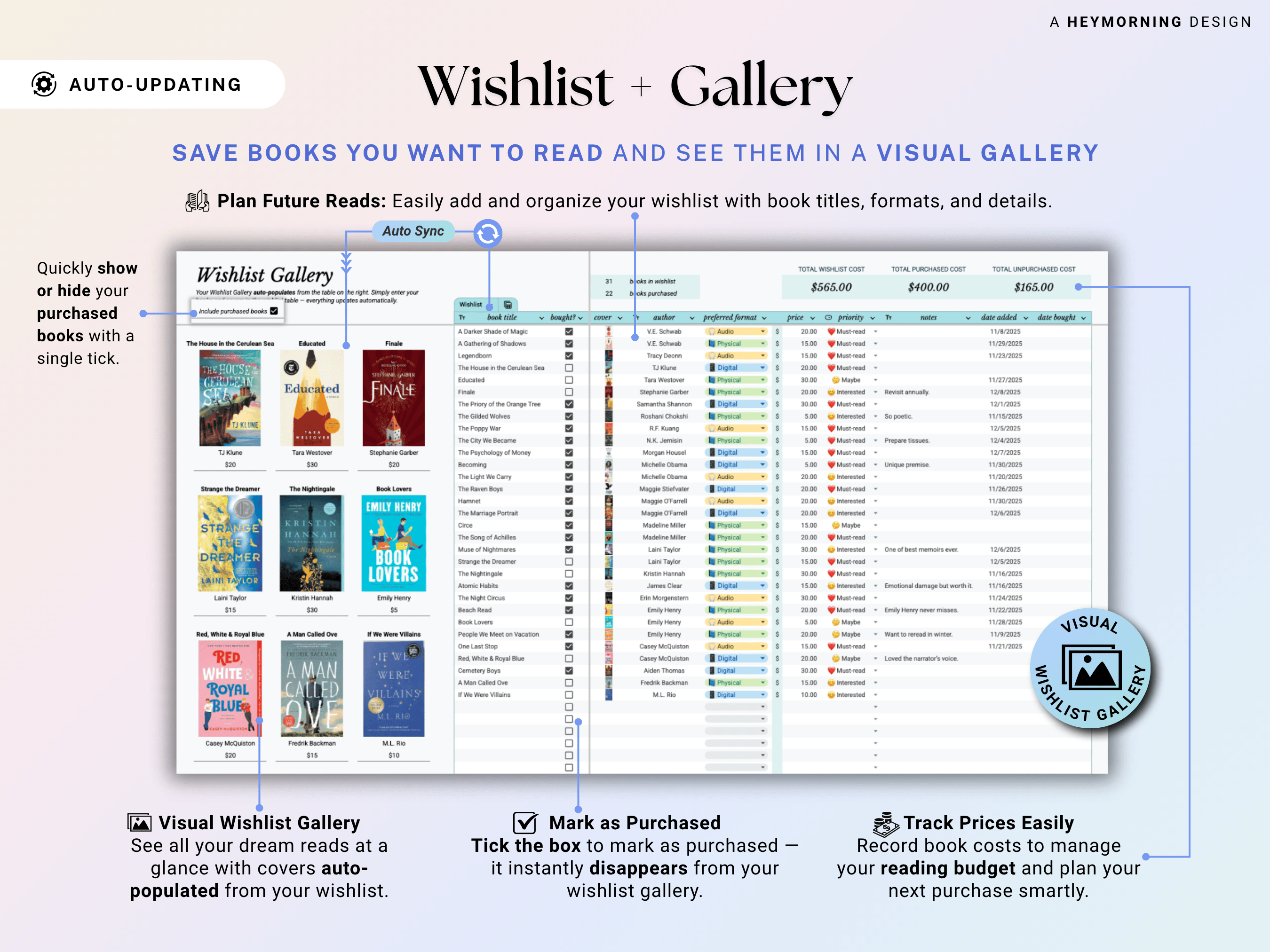 Book Tracker Reading Journal