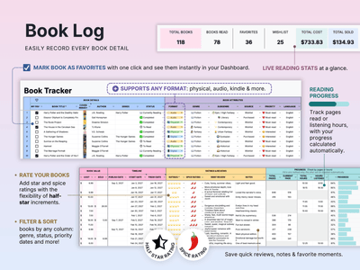 Book Tracker Reading Journal