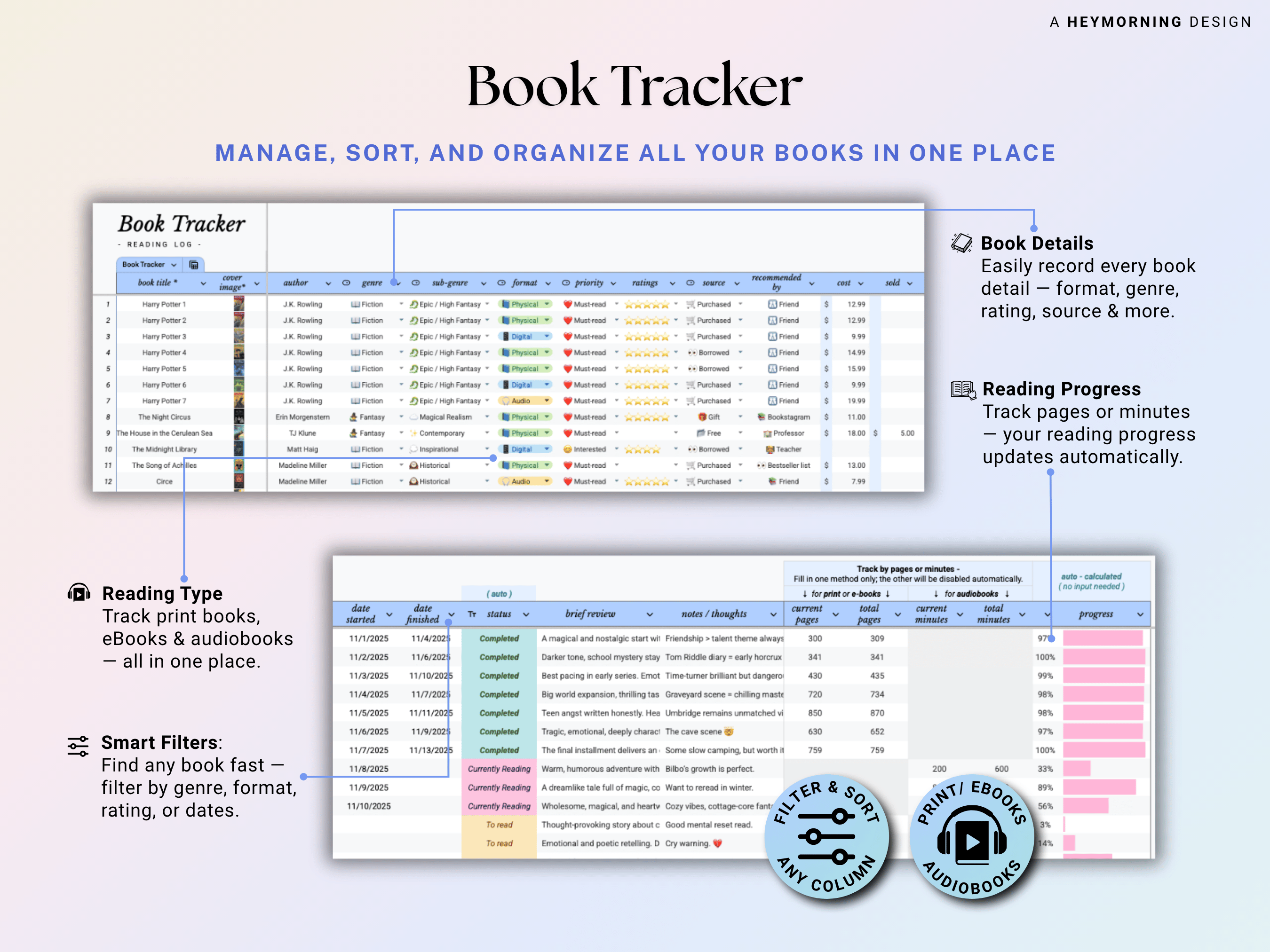 Book Tracker Reading Journal
