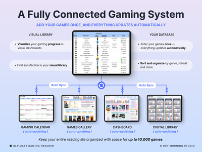 Gaming Tracker Video Games Library