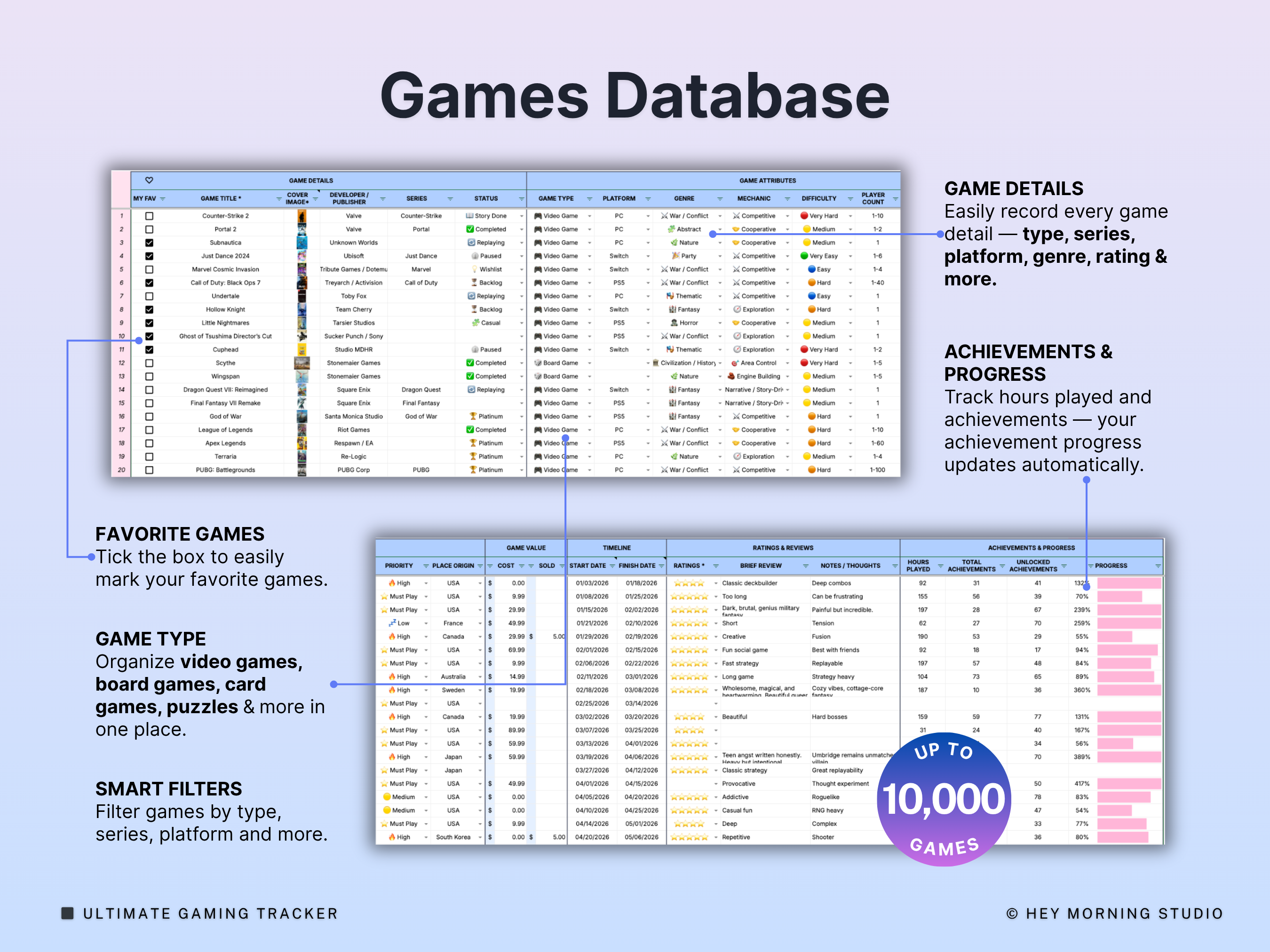 Gaming Tracker Video Games Library