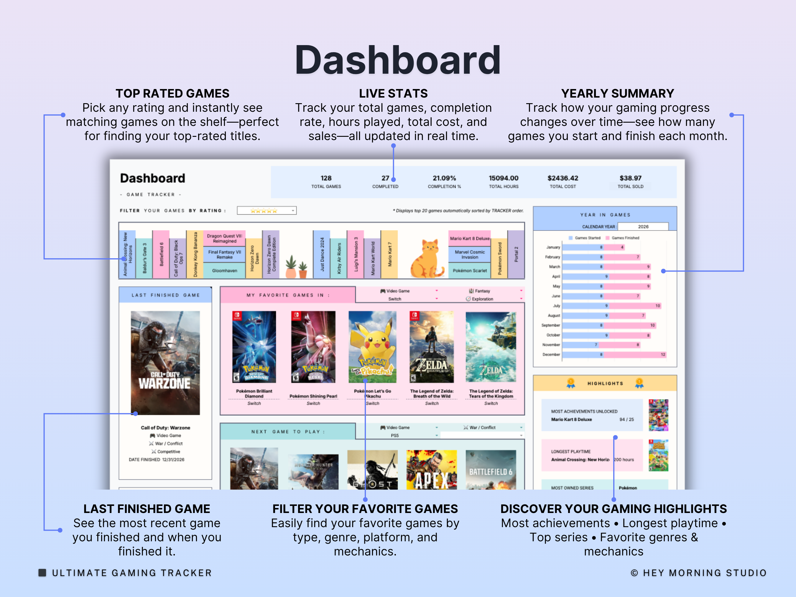 Gaming Tracker Video Games Library