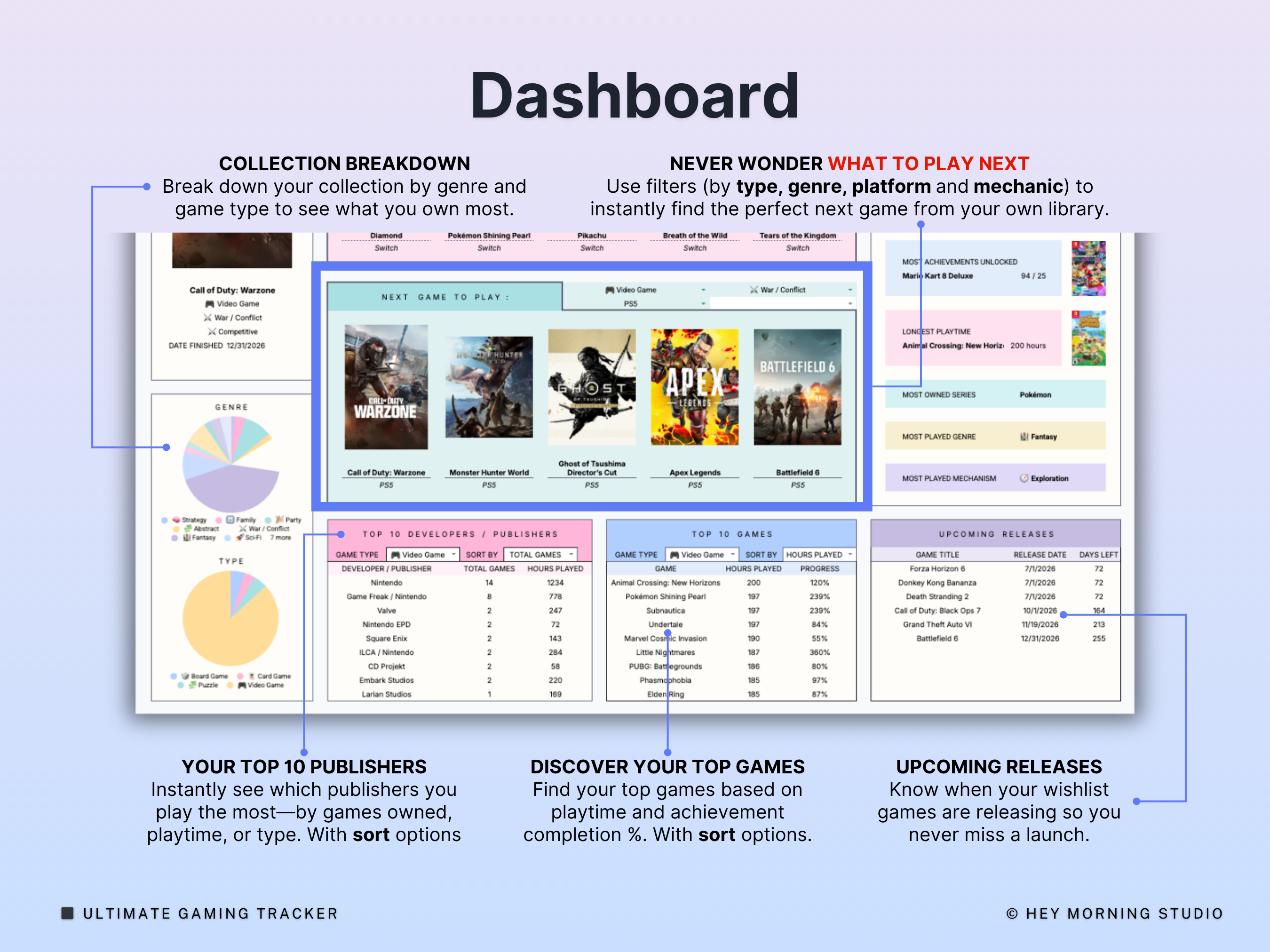 Gaming Tracker Video Games Library