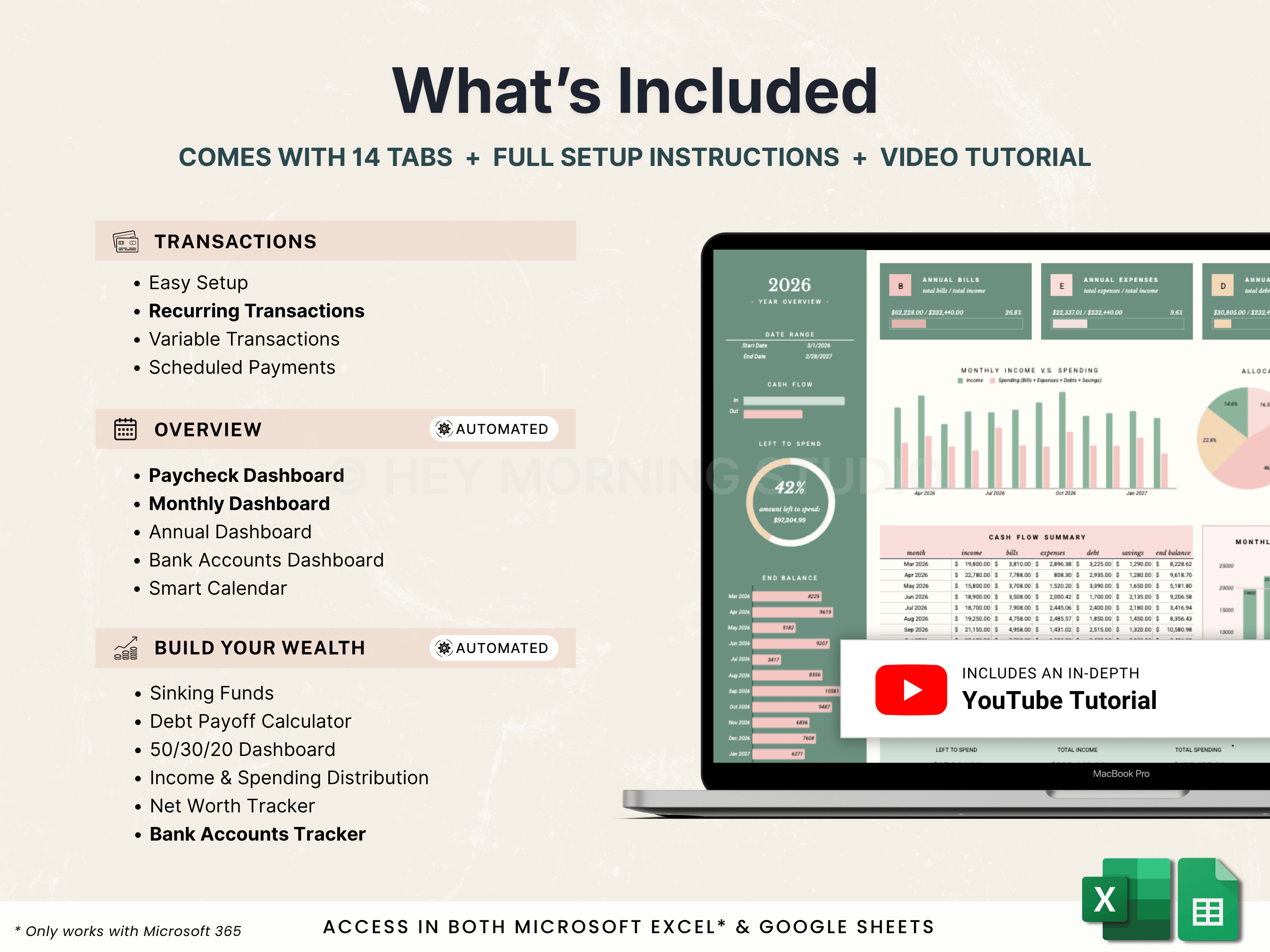 Biweekly & Monthly Budget by Paycheck