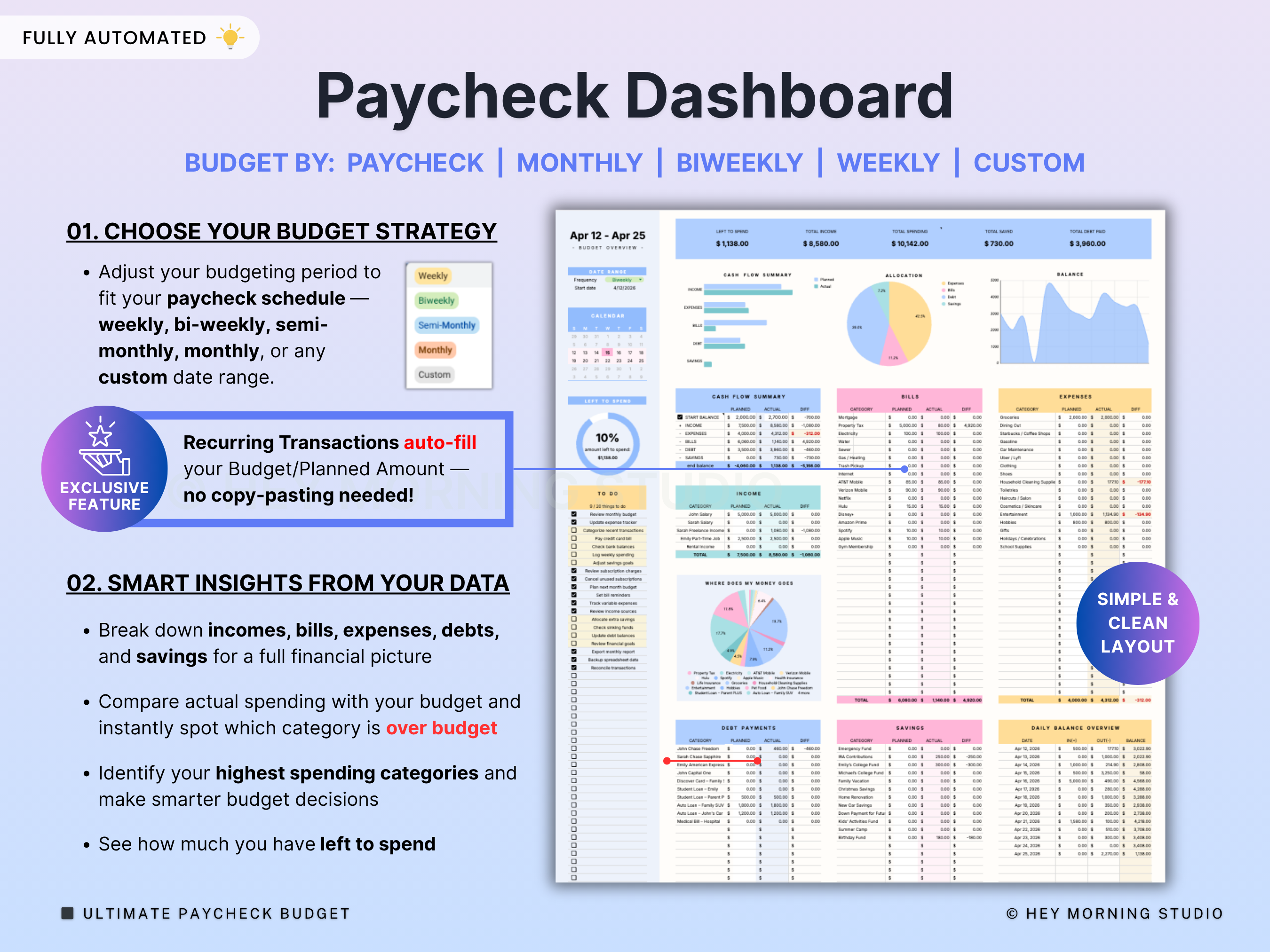 Biweekly Monthly Budget by Paycheck
