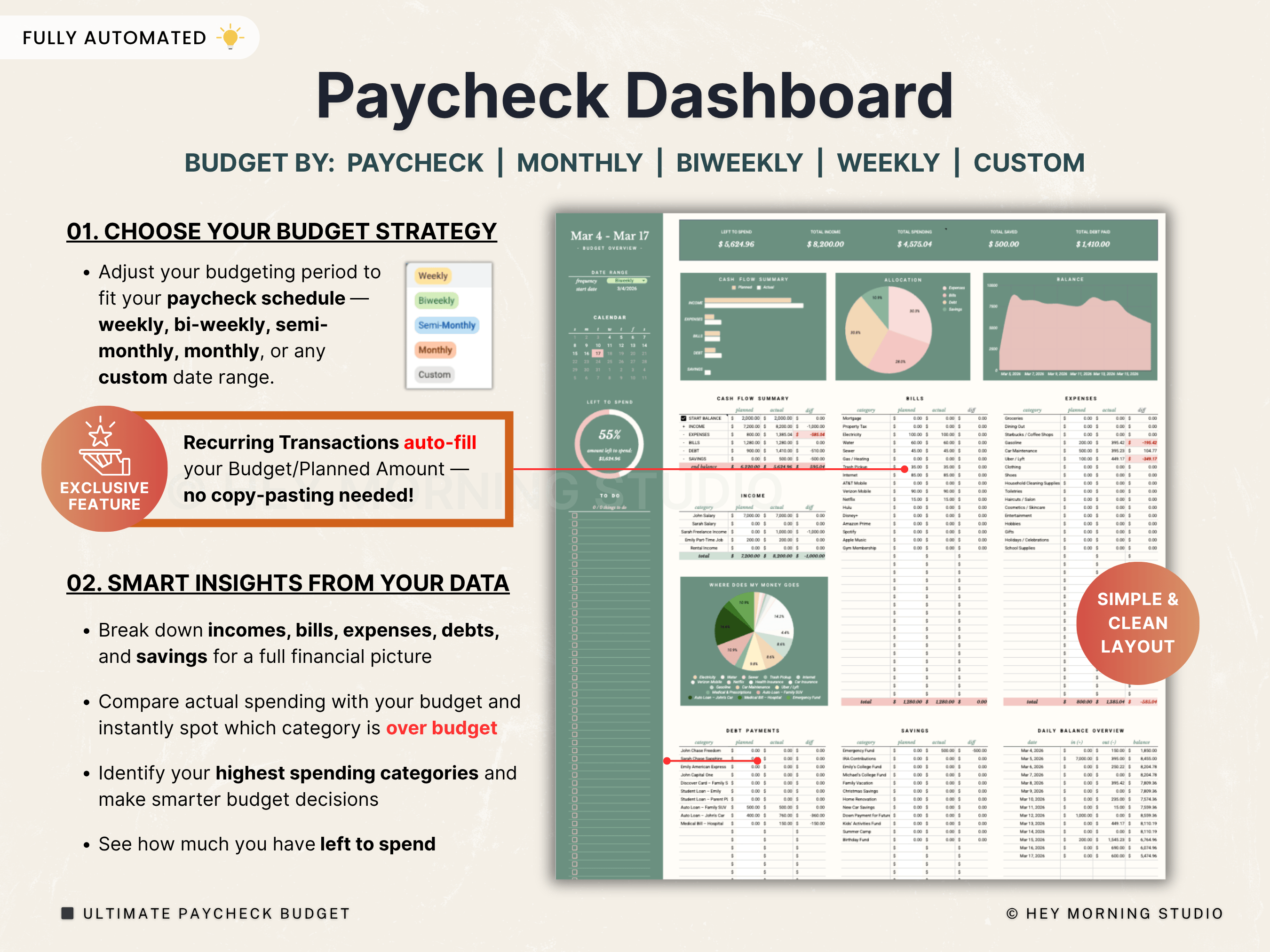 Biweekly & Monthly Budget by Paycheck