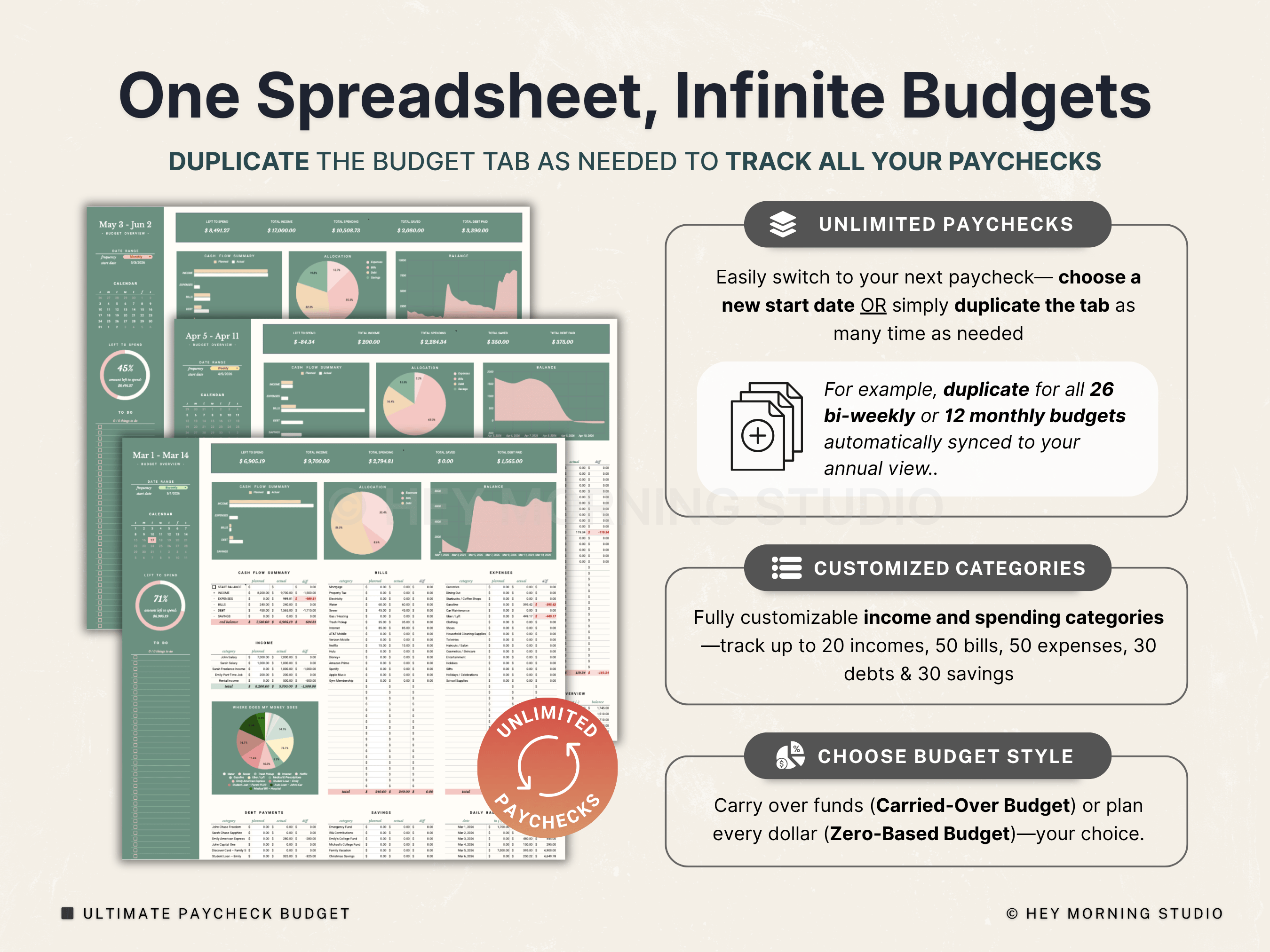 Biweekly & Monthly Budget by Paycheck