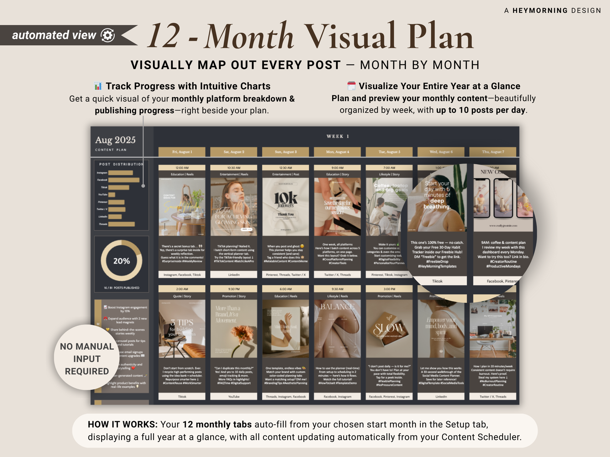 Social Media Content Planner