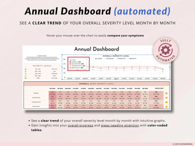 ADHD Tracker - Hey Morning