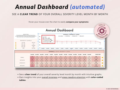 ADHD Tracker