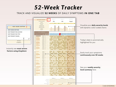 Headache Tracker - Hey Morning