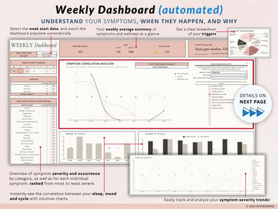 Health Tracker (Symptom + Menstrual Cycle) - Hey Morning