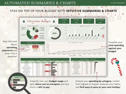 Christmas Budget Tracker
